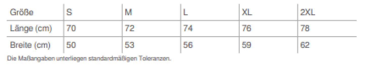 The A&B Sidecar Switzerland